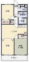 パディ 3LDKの間取り