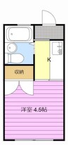 サニー高岡II 1Kの間取り