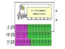  ウエストワン東大阪