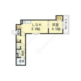 間取図 セレニティ若江東町