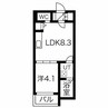 ルミエール若江岩田 1LDKの間取り