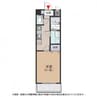 サンライズ・S 1Kの間取り