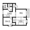 ベネルックス 3DKの間取り