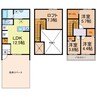 LOFTY SAGA 3LDKの間取り
