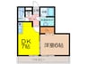 グランドゥール杉 1DKの間取り