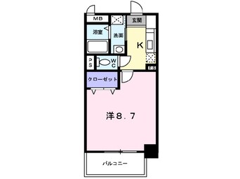 間取図 ロイヤルビーズ駅南