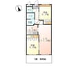 グリーンパーク佐賀川副 2LDKの間取り