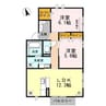 Comfortあけぼの町 2LDKの間取り