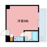 レジデンス松重 1Rの間取り