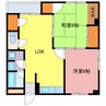 エクセルナカガワ 2LDKの間取り