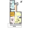 OK-room久米 1DKの間取り
