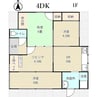 福川一戸建 4DKの間取り