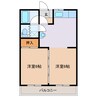 グリーンヴィレッヂ 2DKの間取り