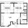 マウントハイツ 2LDKの間取り