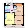 ベルドミール 2LDKの間取り