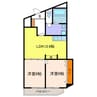 ヒロタマンション 2LDKの間取り