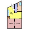 第２協和コーポ 2LDKの間取り