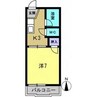 フォーブル渋谷 1Kの間取り