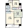 スリーシャイン大磯 3LDKの間取り