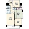 スリーシャイン大磯 3LDKの間取り