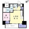 ラ・フュンフ 1LDKの間取り