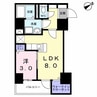 ラ・フュンフ 1LDKの間取り