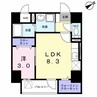ラ・フュンフ 1LDKの間取り