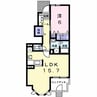 ソル　デル　フリオ　B 1LDKの間取り