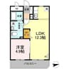 フジパレス皆生 1LDKの間取り