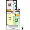 セジュールBON 2DKの間取り