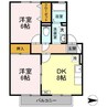 ストークシャルム原田 2DKの間取り