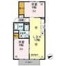 ファミール 2LDKの間取り