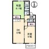 コルキス　ソード 2DKの間取り