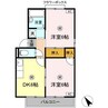 グランドール三柳Ⅰ 2DKの間取り