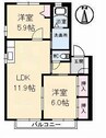 プラネット　３ 2LDKの間取り