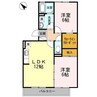 セジュール新涯 2LDKの間取り