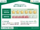  ベル　ルミエールⅠ
