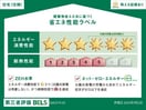  ベル　ルミエールⅡ