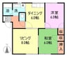 コーポＫ 3DKの間取り