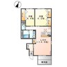 アルページュ 2LDKの間取り
