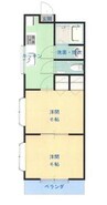 サクセスライフ 2Kの間取り
