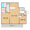 曙町１丁目新築マンション 2LDKの間取り