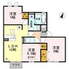 ボヌール千田 B棟 3LDKの間取り