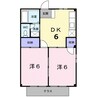 シティハイツ小田 2DKの間取り