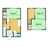 栗原アパート（1014-8） 3DKの間取り