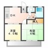 ホワイトハウス春日 2DKの間取り