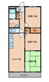 エトワール佐藤 3LDKの間取り