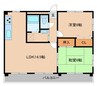フルーヴ394 2LDKの間取り