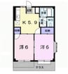 ミューズ松本Ⅰ 2Kの間取り