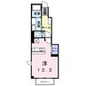 アベニューみなみ 1Rの間取り